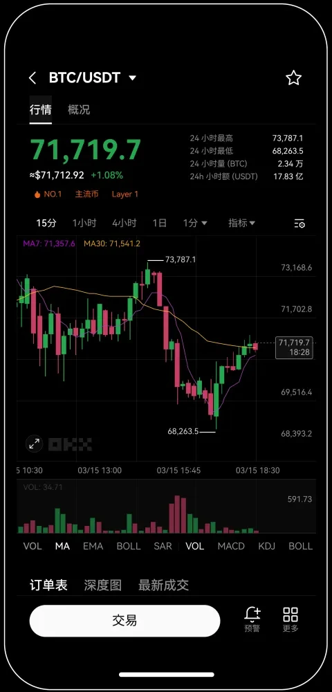 欧e交易所手机端apk最新版下载宣传图